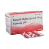 Cipmox 250 Mg